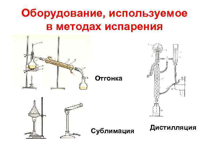 Оборудование, используемое в методах испарения Отгонка Сублимация Дистилляция 