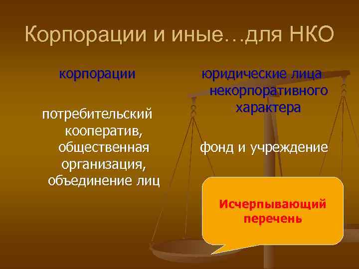 Корпорации и иные…для НКО корпорации потребительский кооператив, общественная организация, объединение лиц юридические лица некорпоративного