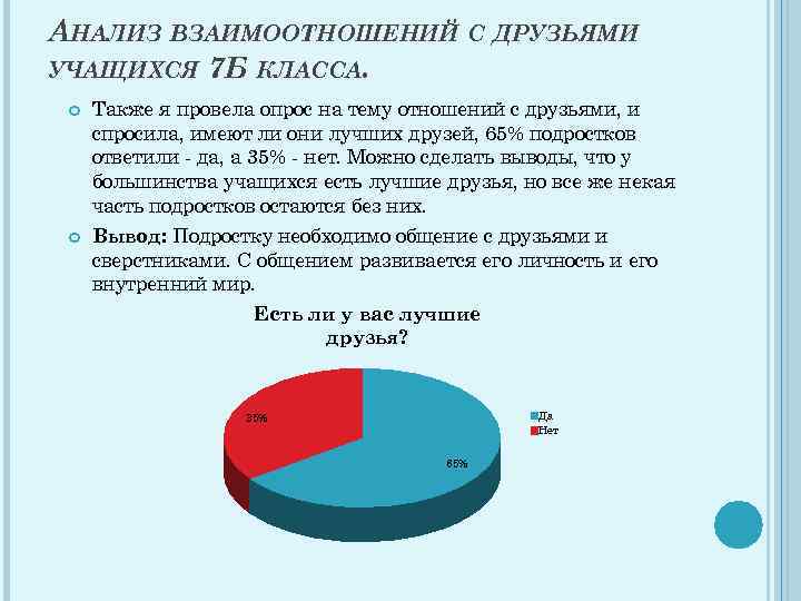 АНАЛИЗ ВЗАИМООТНОШЕНИЙ С ДРУЗЬЯМИ УЧАЩИХСЯ 7 Б КЛАССА. Также я провела опрос на тему