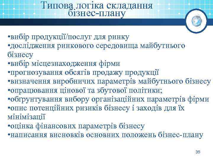 Типова логіка складання бізнес-плану • вибір продукції/послуг для ринку • дослідження ринкового середовища майбутнього