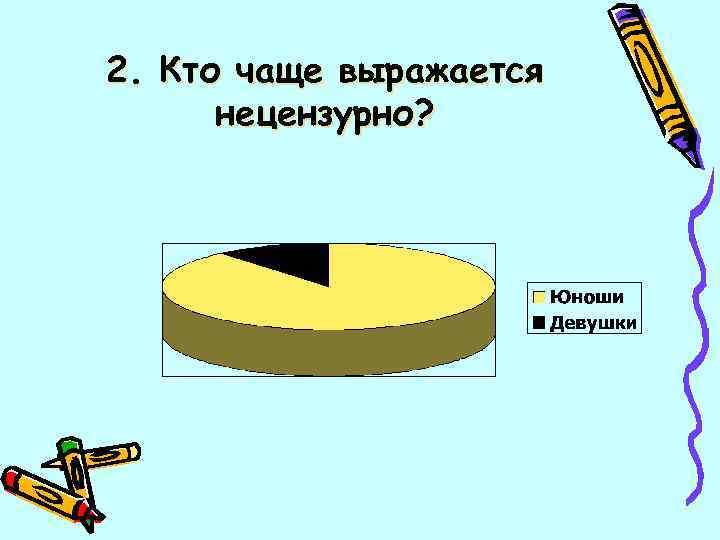 2. Кто чаще выражается нецензурно? 