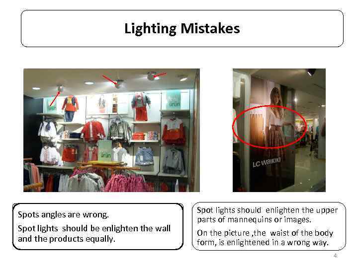 Lighting Mistakes Spots angles are wrong. Spot lights should be enlighten the wall and