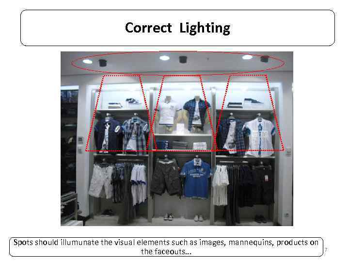 Correct Lighting Spots should illumunate the visual elements such as images, mannequins, products on