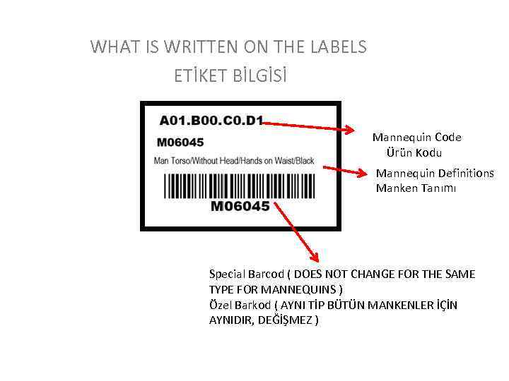 WHAT IS WRITTEN ON THE LABELS ETİKET BİLGİSİ Mannequin Code Ürün Kodu Mannequin Definitions