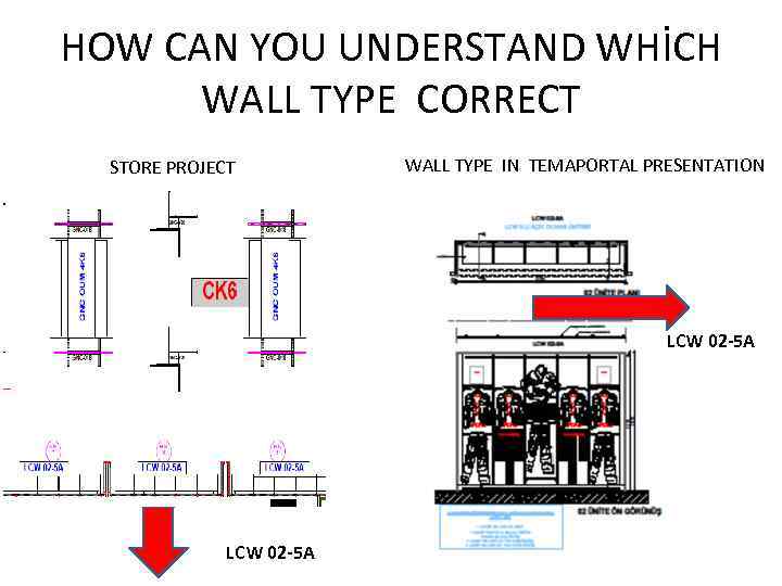 HOW CAN YOU UNDERSTAND WHİCH WALL TYPE CORRECT STORE PROJECT WALL TYPE IN TEMAPORTAL