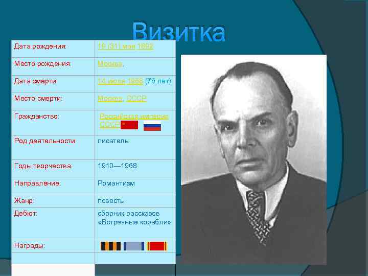 Визитка Дата рождения: 19 (31) мая 1892 Место рождения: Москва, Дата смерти: 14 июля