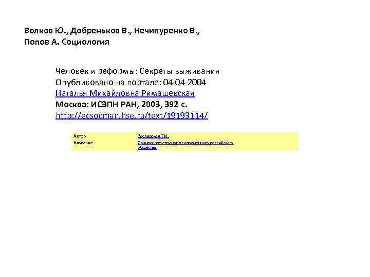Волков Ю. , Добреньков В. , Нечипуренко В. , Попов А. Социология Человек и