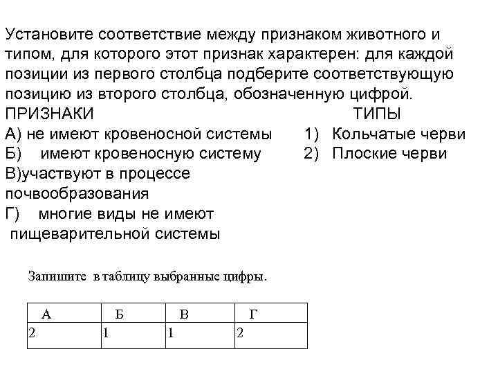 Установите соответствие между характеристиками и организмами обозначенными на рисунке