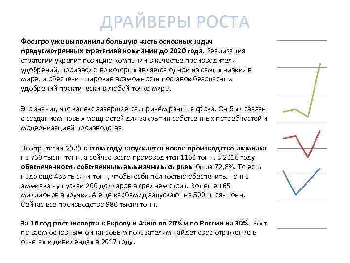 ДРАЙВЕРЫ РОСТА Фосагро уже выполнила большую часть основных задач предусмотренных стратегией компании до 2020