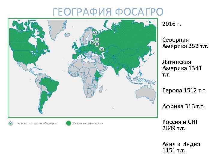 ГЕОГРАФИЯ ФОСАГРО 2016 г. Северная Америка 353 т. т. Латинская Америка 1341 т. т.