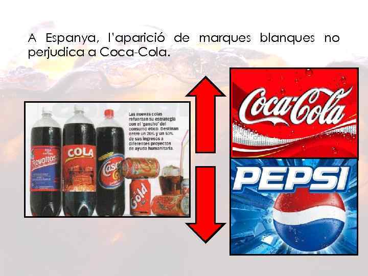 A Espanya, l’aparició de marques blanques no perjudica a Coca-Cola. 