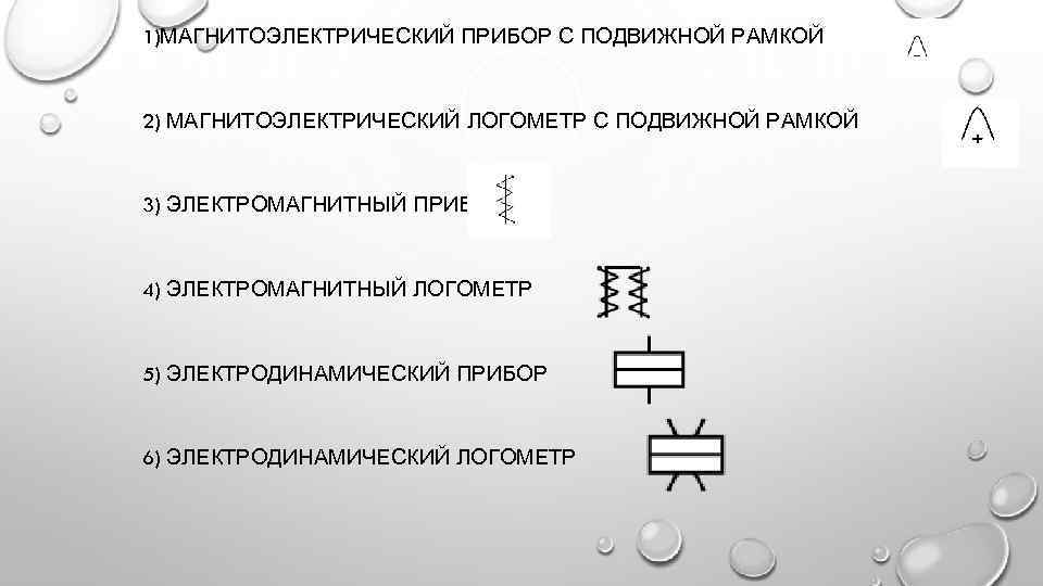 1)МАГНИТОЭЛЕКТРИЧЕСКИЙ ПРИБОР С ПОДВИЖНОЙ РАМКОЙ 2) МАГНИТОЭЛЕКТРИЧЕСКИЙ ЛОГОМЕТР С ПОДВИЖНОЙ РАМКОЙ 3) ЭЛЕКТРОМАГНИТНЫЙ ПРИБОР