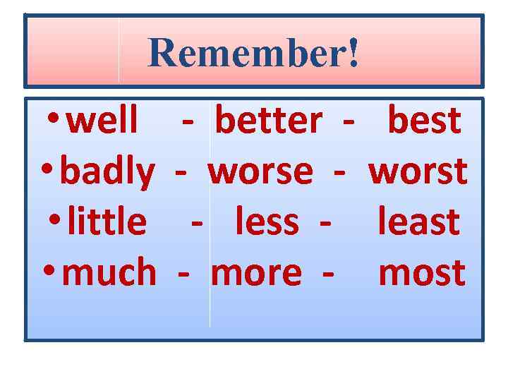 Good bad many much. Degrees of Comparison of adjectives. Степени сравнения more/better. Good better the best правило. Much more better правило.