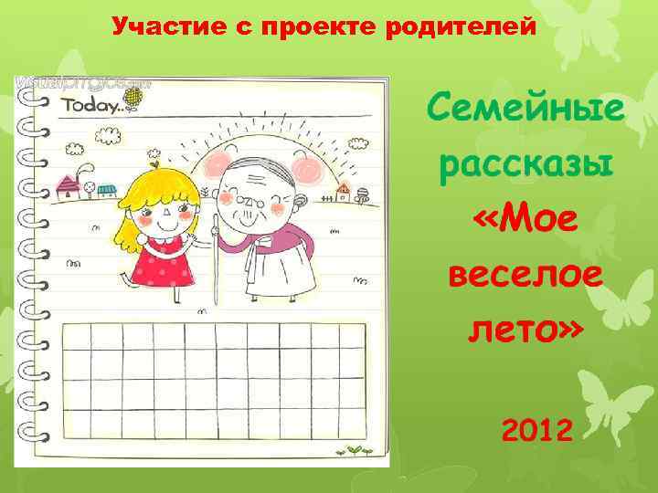 Участие с проекте родителей 