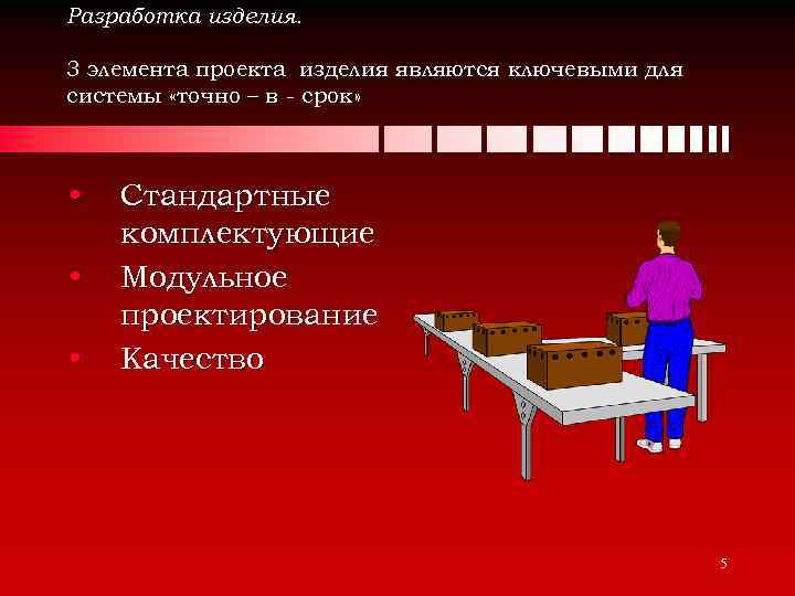 Разработка изделия. 3 элемента проекта изделия являются ключевыми для системы «точно – в -