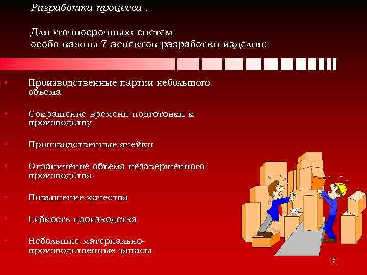 Разработка процесса. Для «точносрочных» систем особо важны 7 аспектов разработки изделия: • Производственные партии