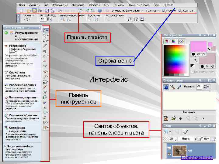 Панель свойств Строка меню Интерфейс Панель инструментов Свиток объектов, панель слоев и цвета Содержание