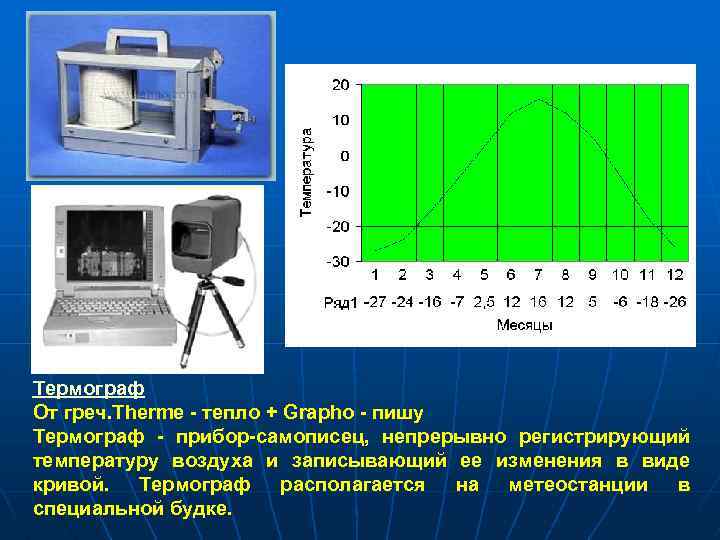 Термограф От греч. Therme - тепло + Grapho - пишу Термограф - прибор-самописец, непрерывно