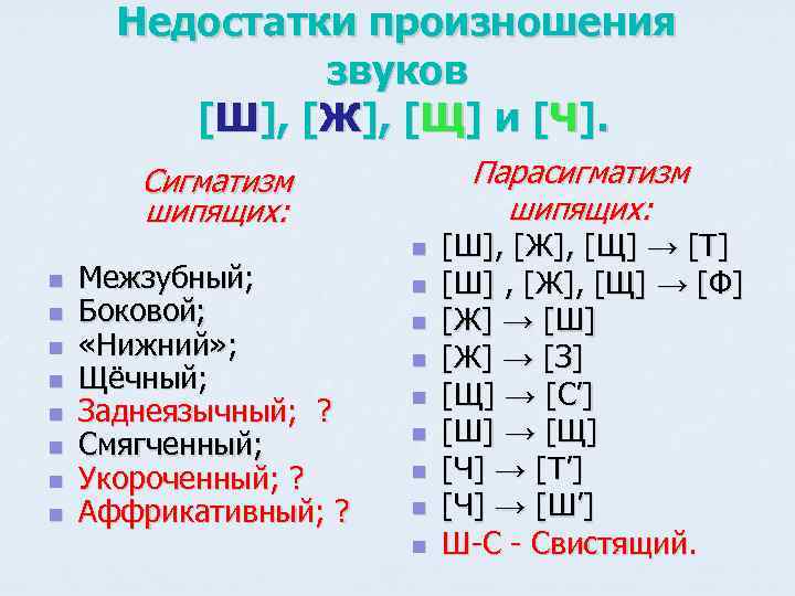 Недостатки произношения звуков [Ш], [Ж], [Щ] и [Ч]. Парасигматизм шипящих: Сигматизм шипящих: n n