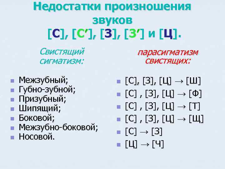 Недостатки произношения звуков [С], [С′], [З′] и [Ц]. Свистящий сигматизм: n n n n