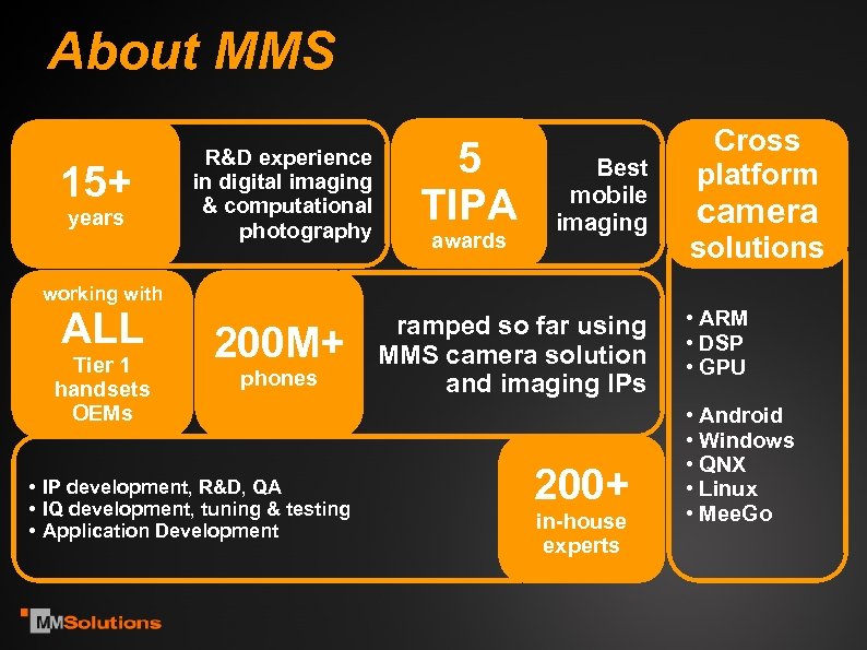 About MMS 15+ years R&D experience in digital imaging & computational photography 5 TIPA