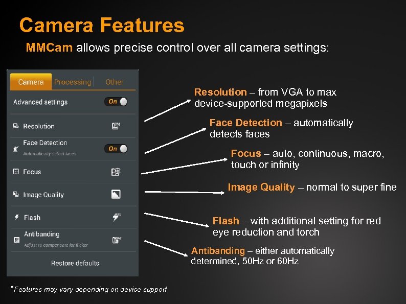 Camera Features MMCam allows precise control over all camera settings: Resolution – from VGA