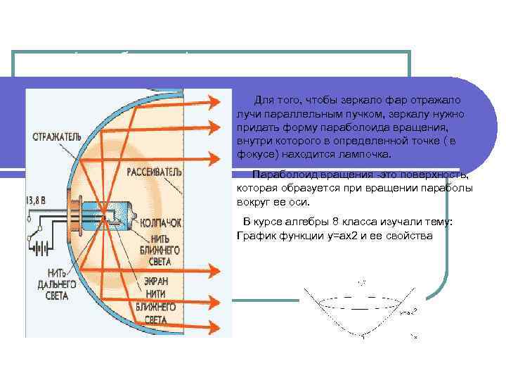 Автомобильные фары . Для того, чтобы зеркало фар отражало лучи параллельным пучком, зеркалу нужно