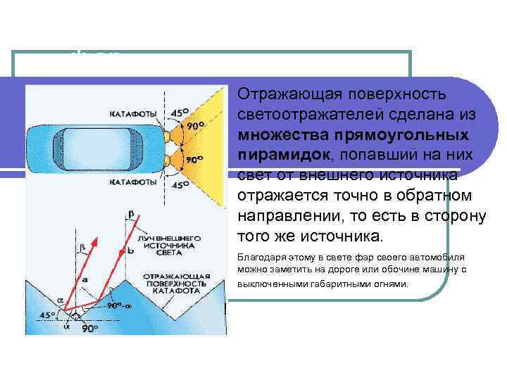 Установка автомобильных фар. Отражающая поверхность светоотражателей сделана из множества прямоугольных пирамидок, попавший на них