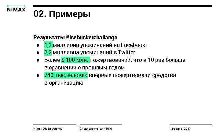 02. Примеры Результаты #icebucketchallange ● 1, 2 миллиона упоминаний на Facebook ● 2, 2
