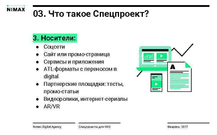 03. Что такое Спецпроект? 3. Носители: Соцсети Сайт или промо-страница Сервисы и приложения ATL-форматы