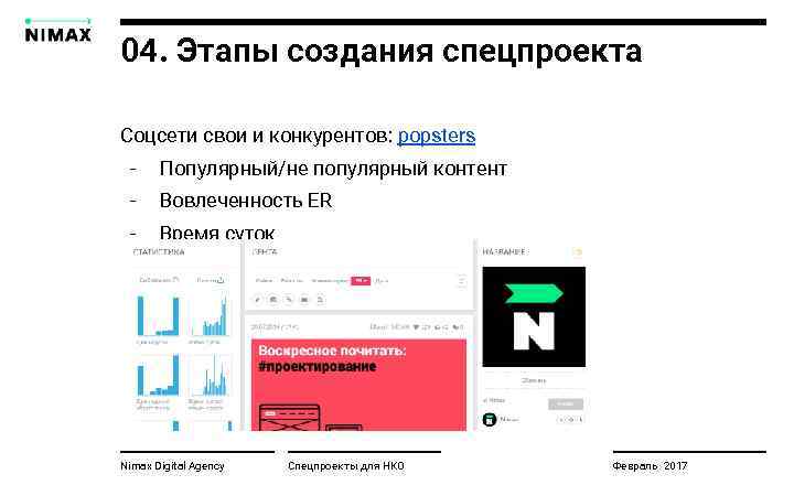 04. Этапы создания спецпроекта Соцсети свои и конкурентов: popsters - Популярный/не популярный контент -