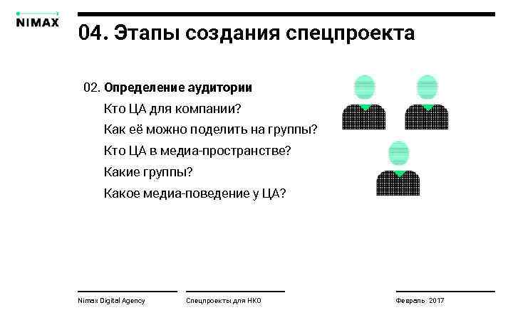 04. Этапы создания спецпроекта 02. Определение аудитории Кто ЦА для компании? Как её можно