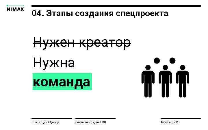 04. Этапы создания спецпроекта Нужен креатор Нужна команда Nimax Digital Agency Спецпроекты для НКО