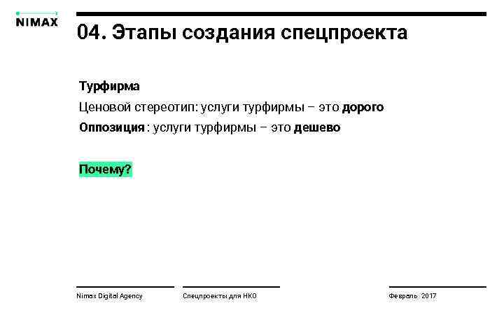 04. Этапы создания спецпроекта Турфирма Ценовой стереотип: услуги турфирмы – это дорого Оппозиция :