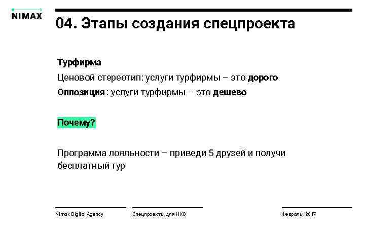 04. Этапы создания спецпроекта Турфирма Ценовой стереотип: услуги турфирмы – это дорого Оппозиция :