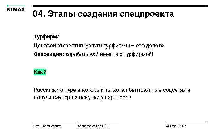 04. Этапы создания спецпроекта Турфирма Ценовой стереотип: услуги турфирмы – это дорого Оппозиция :