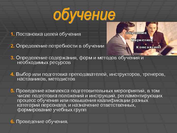1. Постановка целей обучения 2. Определение потребности в обучении 3. Определение содержания, форм и