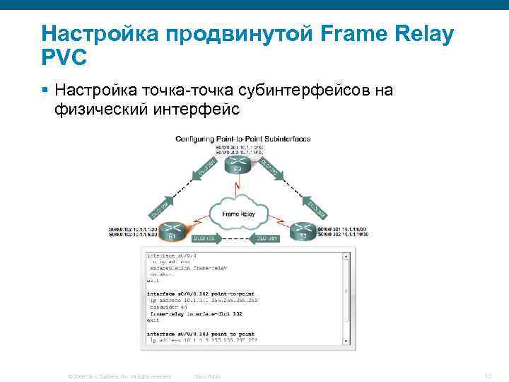 Настройка продвинутой Frame Relay PVC § Настройка точка-точка субинтерфейсов на физический интерфейс © 2006