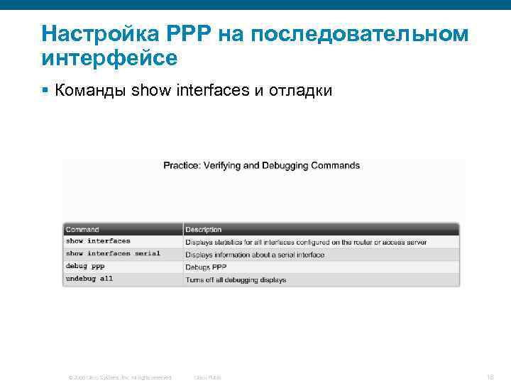 Настройка PPP на последовательном интерфейсе § Команды show interfaces и отладки © 2006 Cisco