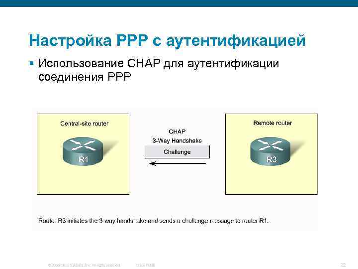 Настройка PPP с аутентификацией § Использование CHAP для аутентификации соединения PPP © 2006 Cisco