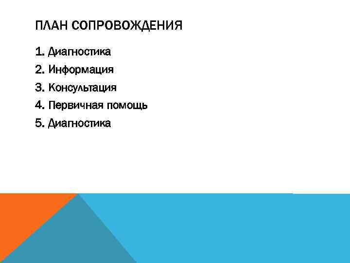 ПЛАН СОПРОВОЖДЕНИЯ 1. Диагностика 2. Информация 3. Консультация 4. Первичная помощь 5. Диагностика 