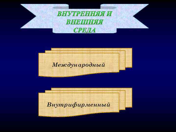 Международный Внутрифирменный 