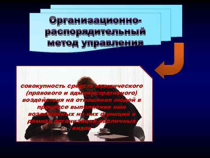 Организационнораспорядительный метод управления совокупность средств юридического (правового и административного) воздействия на отношения людей в