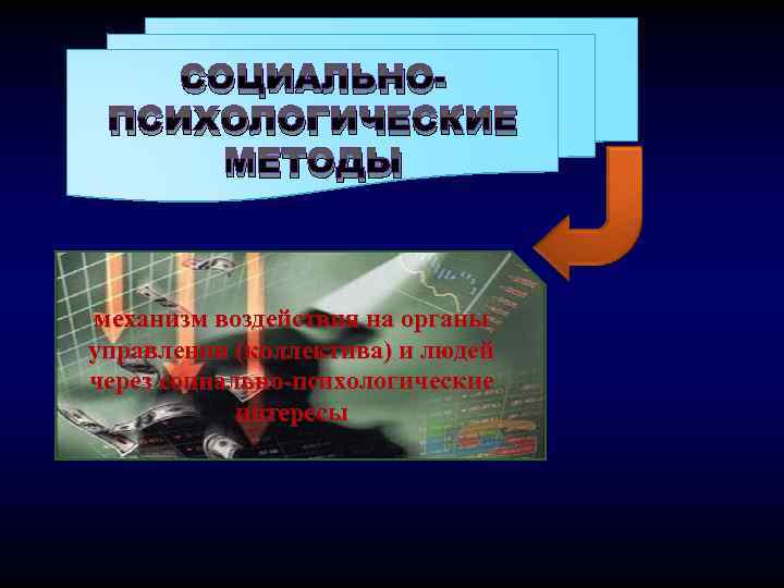 СОЦИАЛЬНОПСИХОЛОГИЧЕСКИЕ МЕТОДЫ механизм воздействия на органы управления (коллектива) и людей через социально-психологические интересы 