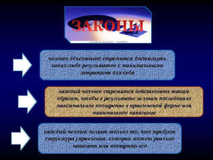 ЗАКОНЫ человек объективно стремится достигнуть каких-либо результатов с минимальными затратами для себя каждый человек