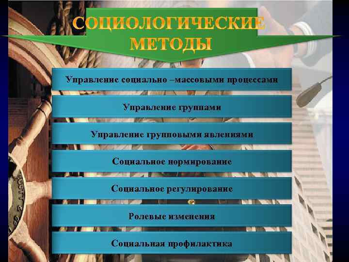 Управление социально –массовыми процессами Управление групповыми явлениями Социальное нормирование Социальное регулирование Ролевые изменения Социальная