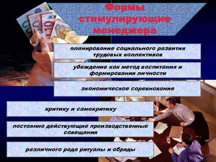 планирование социального развития трудовых коллективов убеждение как метод воспитания и формирования личности экономическое соревнование