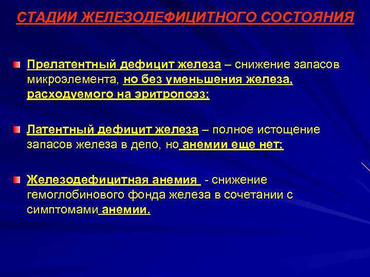 СТАДИИ ЖЕЛЕЗОДЕФИЦИТНОГО СОСТОЯНИЯ Прелатентный дефицит железа – снижение запасов микроэлемента, но без уменьшения железа,