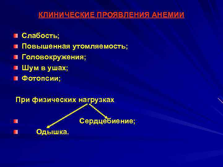 КЛИНИЧЕСКИЕ ПРОЯВЛЕНИЯ АНЕМИИ Слабость; Повышенная утомляемость; Головокружения; Шум в ушах; Фотопсии; При физических нагрузках