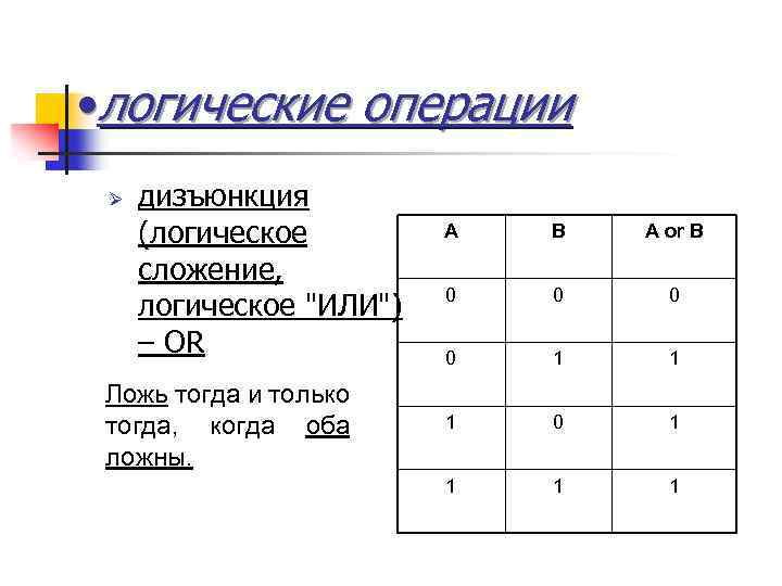 Тогда и только тогда логическая. Логическое или. Логическое и логическое или. Дизъюнкция в программировании. Or это логическое сложение.